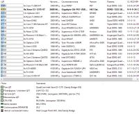 Лот: 19454440. Фото: 2. Комплект: Gigabyte GA-P61-USB3-B3... Комплектующие