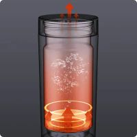 Лот: 24653837. Фото: 5. Термос с подогревом Xiaomi Mijiia...