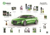Лот: 6918611. Фото: 4. Шампунь для ручной мойки «Carwash... Красноярск