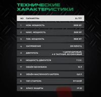 Лот: 21734756. Фото: 6. Бензиновый генератор Electrolite...