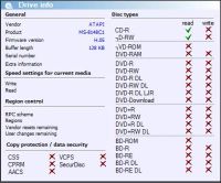 Лот: 1114818. Фото: 3. CD Drivers. Компьютеры, оргтехника, канцтовары