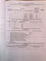 Лот: 12073414. Фото: 5. Продам земельный участок Красноярск...