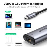 Лот: 21506944. Фото: 3. USB-хаб UGREEN CM275 USB-C to... Компьютеры, оргтехника, канцтовары