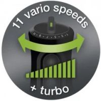 Лот: 18922397. Фото: 11. Блендер Braun MQ3135 BK