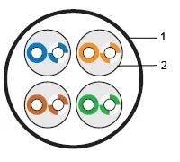 Лот: 4288988. Фото: 4. Кабель, Очень КачественныЙ, витая... Красноярск