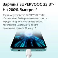 Лот: 20842848. Фото: 14. Смартфон Realme C51 4/128Gb Green