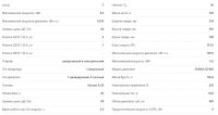 Лот: 11299966. Фото: 2. Электростанция бензиновая FUBAG... Инструмент и расходные