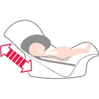 Лот: 4545620. Фото: 7. Автолюлька Romer Baby safe
