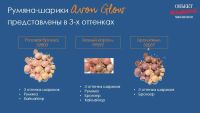 Лот: 9562809. Фото: 2. Румяна-шарики AVON GLOW 22гр тон... Косметика и уход