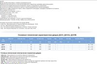 Лот: 18026078. Фото: 3. 25 диодов Д223б, Д223а, Д223... Красноярск
