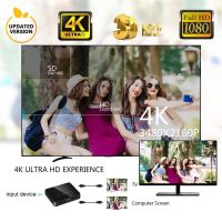 Лот: 17494645. Фото: 4. Hdmi Разветвитель. Красноярск