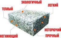 Лот: 5510043. Фото: 3. Арболитовые (опилкобетонные) блоки... Строительство и ремонт