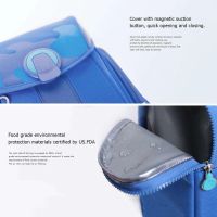 Лот: 14025092. Фото: 4. Детский рюкзак Xiaomi Mi Kids... Красноярск