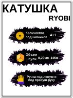 Лот: 22029045. Фото: 2. Катушка безынерц. RYOBI Ecusima... Рыбалка