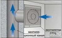 Лот: 8831385. Фото: 2. Dospel Styl 150 WP. Тепловое оборудование, климат