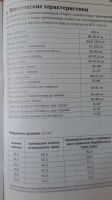 Лот: 11694459. Фото: 3. Инвалидная коляска. Красота и здоровье
