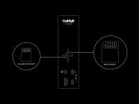 Лот: 25352362. Фото: 13. Расширитель портов CalDigit TS5...