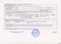 Лот: 13790260. Фото: 2. Земельный участок. Продажа