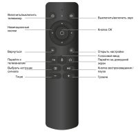 Лот: 25767173. Фото: 10. Новый телевизор 65” UltraHD 4K...