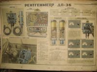 Лот: 17056492. Фото: 5. Рентгенметр (дозиметр) ДП-3Б