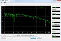 Лот: 21019321. Фото: 2. Жесткий диск HDD 3.5" SATA-II... Комплектующие