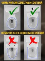 Лот: 20362456. Фото: 4. Система приучения кошек к унитазу. Красноярск