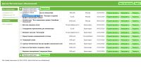 Лот: 3870727. Фото: 2. Продам сайт "Доска бесплатных... Бизнес