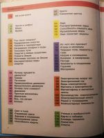 Лот: 19005132. Фото: 3. Детская энциклопедия Наука Росмэн... Литература, книги