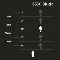 Лот: 6642204. Фото: 5. Эллиптический тренажер E500