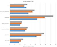 Лот: 20405425. Фото: 3. Видеокарта Palit GeForce RTX 3060Ti... Компьютеры, оргтехника, канцтовары