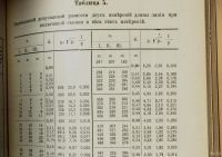Лот: 14135814. Фото: 10. Бауман В.И. Курс маркшейдерского...