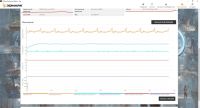 Лот: 9703604. Фото: 4. Видеокарта Zotac GeForce GTX 760... Красноярск