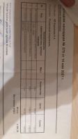 Лот: 18164178. Фото: 2. Сайлентблоки Renault Megane 2. Автозапчасти