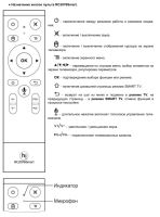 Лот: 25726855. Фото: 8. Новый 4K Smart телевизор 43” Hi...