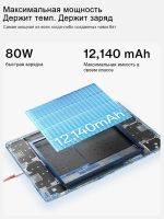 Лот: 25740022. Фото: 9. Игровой Планшет Oneplus Pad 3...