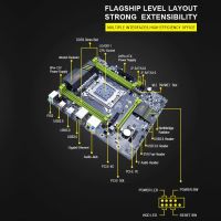 Лот: 14319897. Фото: 2. Jingsha x79 LGA 2011 подобие Huanan. Комплектующие