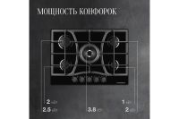 Лот: 25058690. Фото: 6. Газовая панель KUPPERSBERG FG...