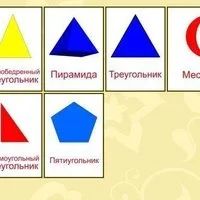 Лот: 2040410. Фото: 2. Карточки ламинированные. Геометрические... Игрушки