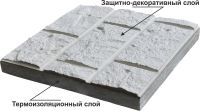 Лот: 7466844. Фото: 2. Фасадная плита. Термопанель "АзСтром... Отделочные материалы