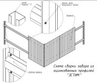 Лот: 4345264. Фото: 3. Столб для забора Оцинкованный... Строительство и ремонт