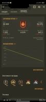 Лот: 18201496. Фото: 7. Аккаунт World of Tanks