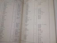 Лот: 25900427. Фото: 8. OzЮ/ВбР(5092305)Петровский Н.С...