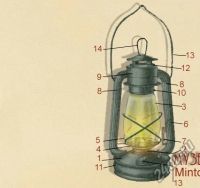 Лот: 10174706. Фото: 2. Лампа керосиновая ветроустойчивая... Туризм