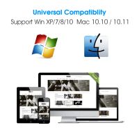 Лот: 11287474. Фото: 3. Новый USB Wi-Fi адаптер от EDUP... Компьютеры, оргтехника, канцтовары