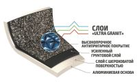 Лот: 17207359. Фото: 2. Сковорода д220мм, антипригарное... Посуда, кухонная утварь