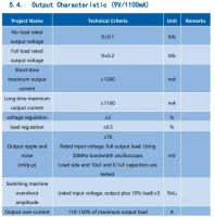 Лот: 19329133. Фото: 2. Блок питания на плату 9в, 1.1а... Аксессуары