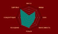 Лот: 3186642. Фото: 2. Super Omega 3 Trec Nutrition 120... Спортивные товары