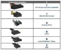 Лот: 8148241. Фото: 2. Блок питания Corsair GS800 800w. Комплектующие