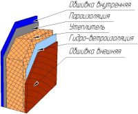 Лот: 4604419. Фото: 7. Продам жилой дом ! за 150 т.р