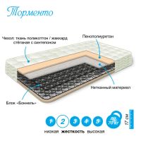 Лот: 3600536. Фото: 7. Матрасы оптом и в розницу
